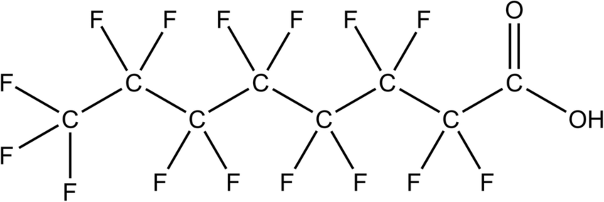 Axit perfluorooctanoic 