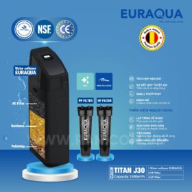 Bộ lọc tổng đầu nguồn TITAN J30 Bỉ